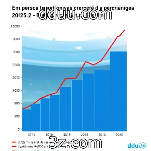 O Crescimento Acelerado das Apostas Esportivas em 2025
